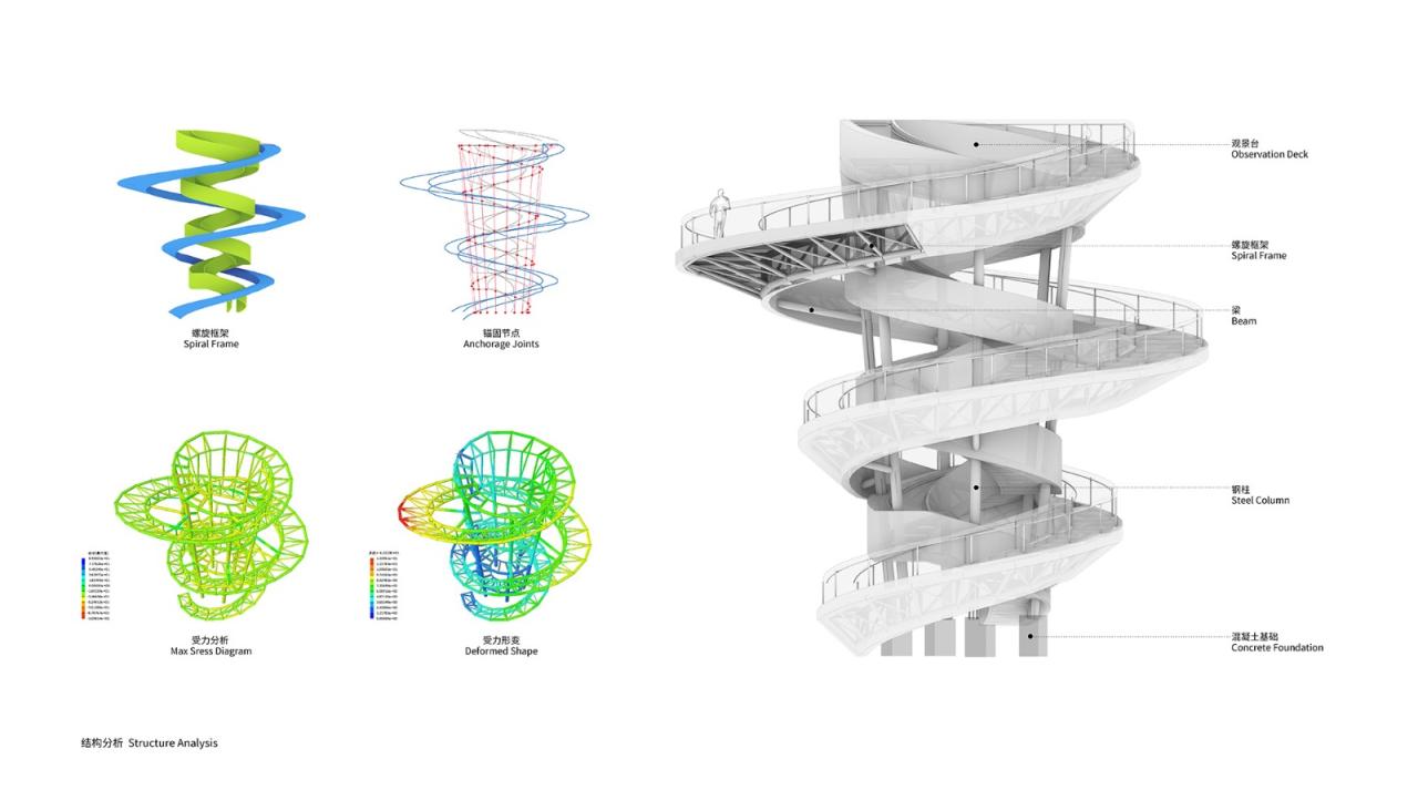 BIM建筑|凫岛 · 鲁家滩湿地公园商业服务中心 / MUDA 慕达建筑