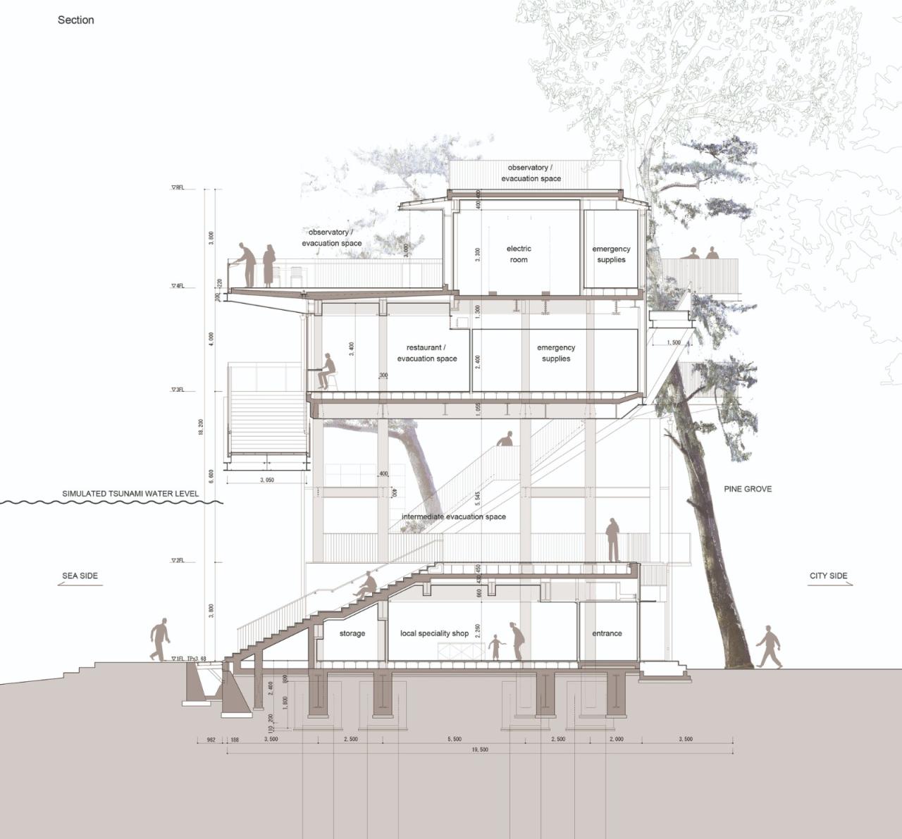 BIM建筑|海啸疏散综合体：Toi 橙色露台/ 今井实验室，东京大学IIS + 日本工营都市空间株式会社