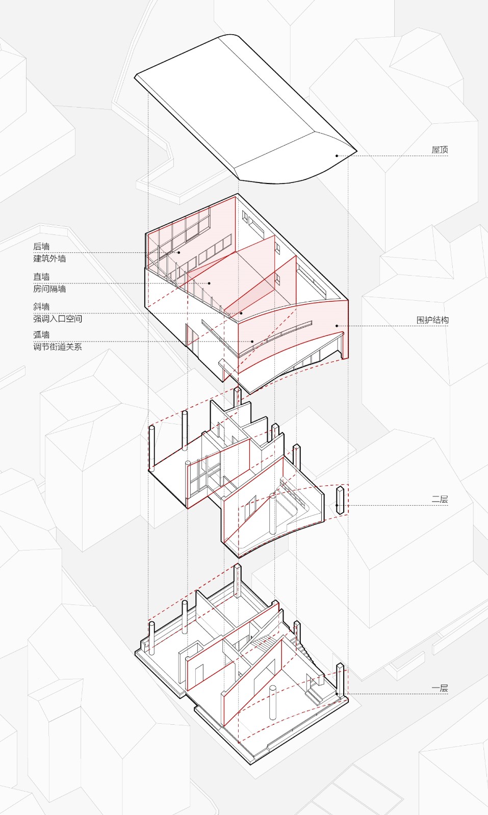 BIM建筑|何家村老年之家 / 由牧建筑