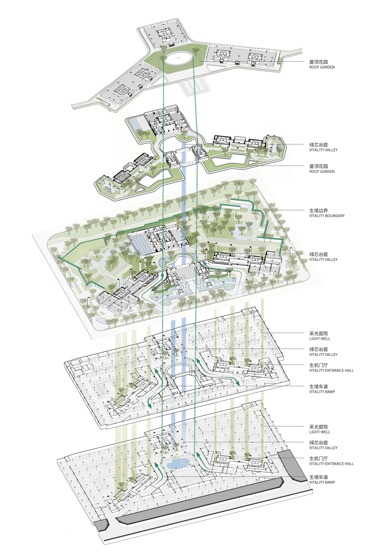 BIM建筑|武汉长江天际，line+朱培栋关于城市坐标的双重思考（下）