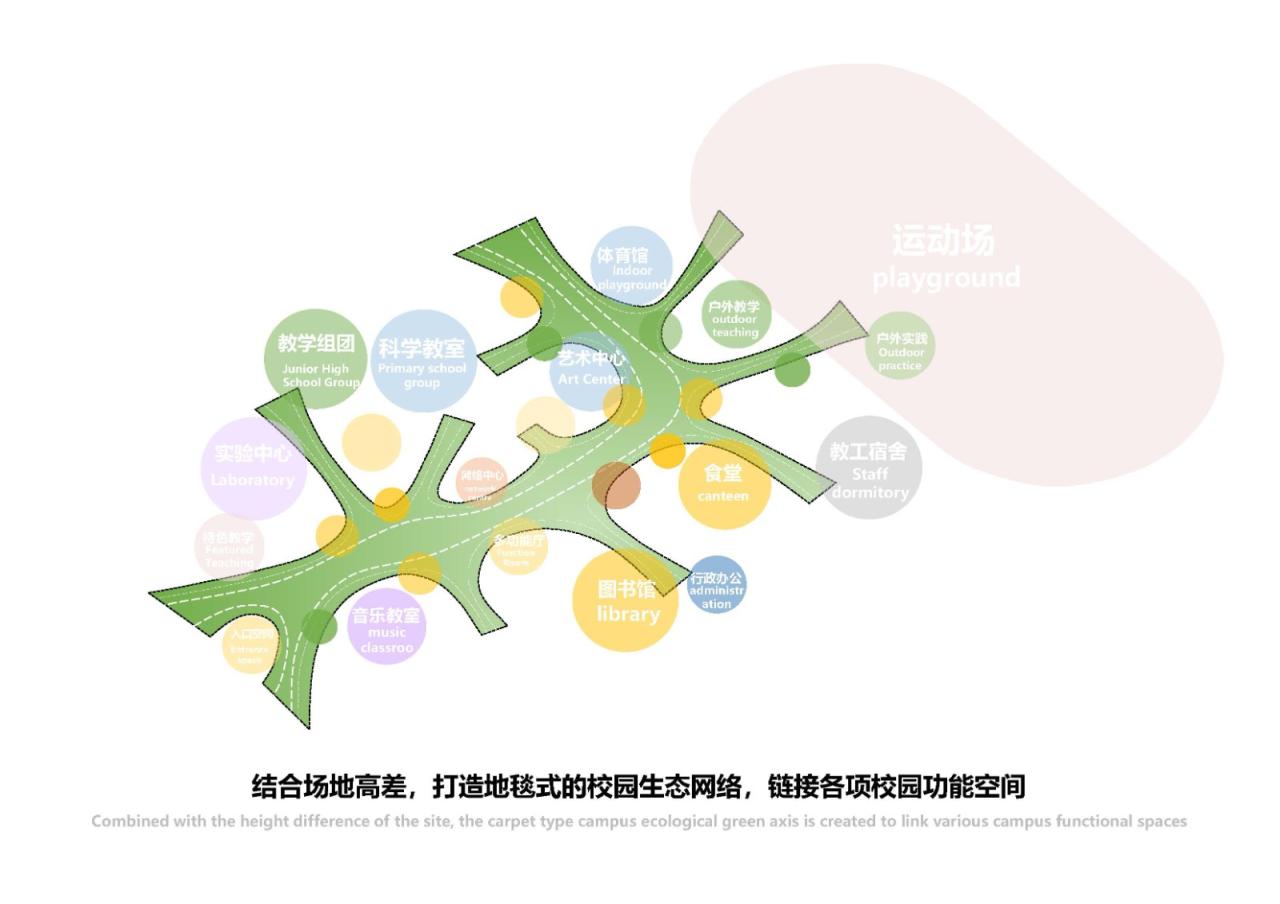 BIM建筑|深圳市龙华区清泉外国语学校初中部 / 一境建筑设计