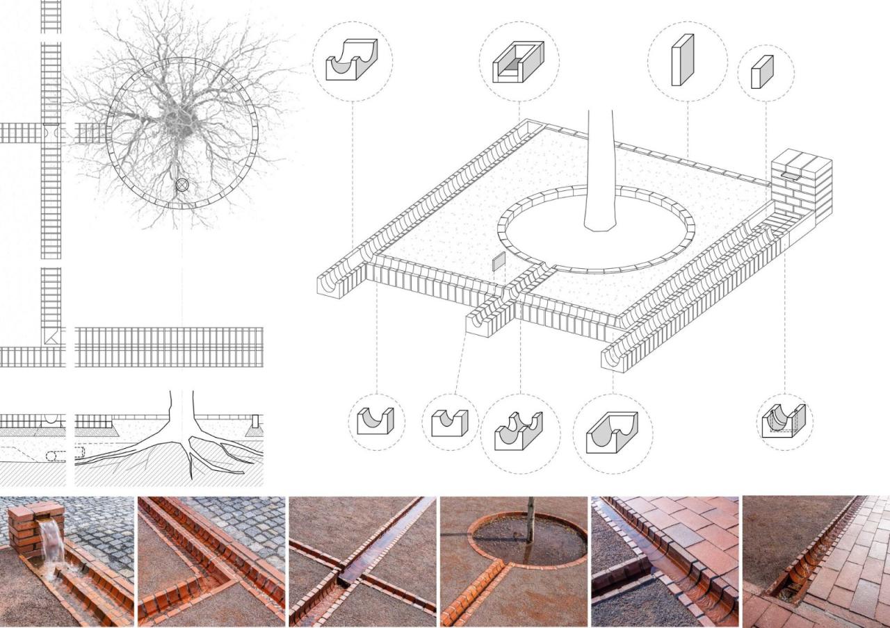 BIM建筑|帕尔杜比采 GAMPA、Sféra 建筑群与自动化工厂公共空间 / Šépka architekti