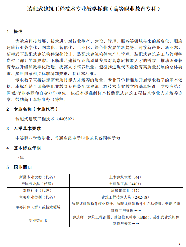 装配式政策|教育部：装配式建筑施工专业教学标准（中等职业教育）2025版全文