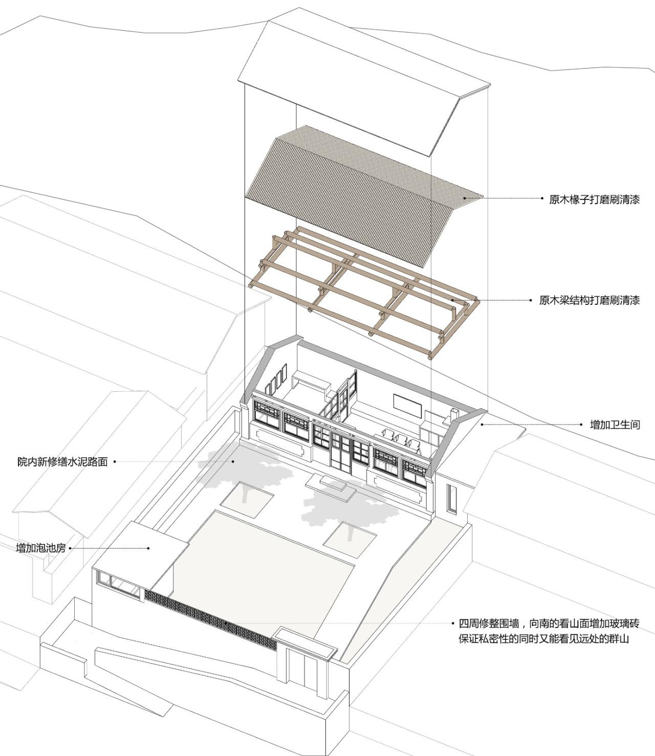 BIM建筑|后院·溜石港1号院改造 / GW空间设计