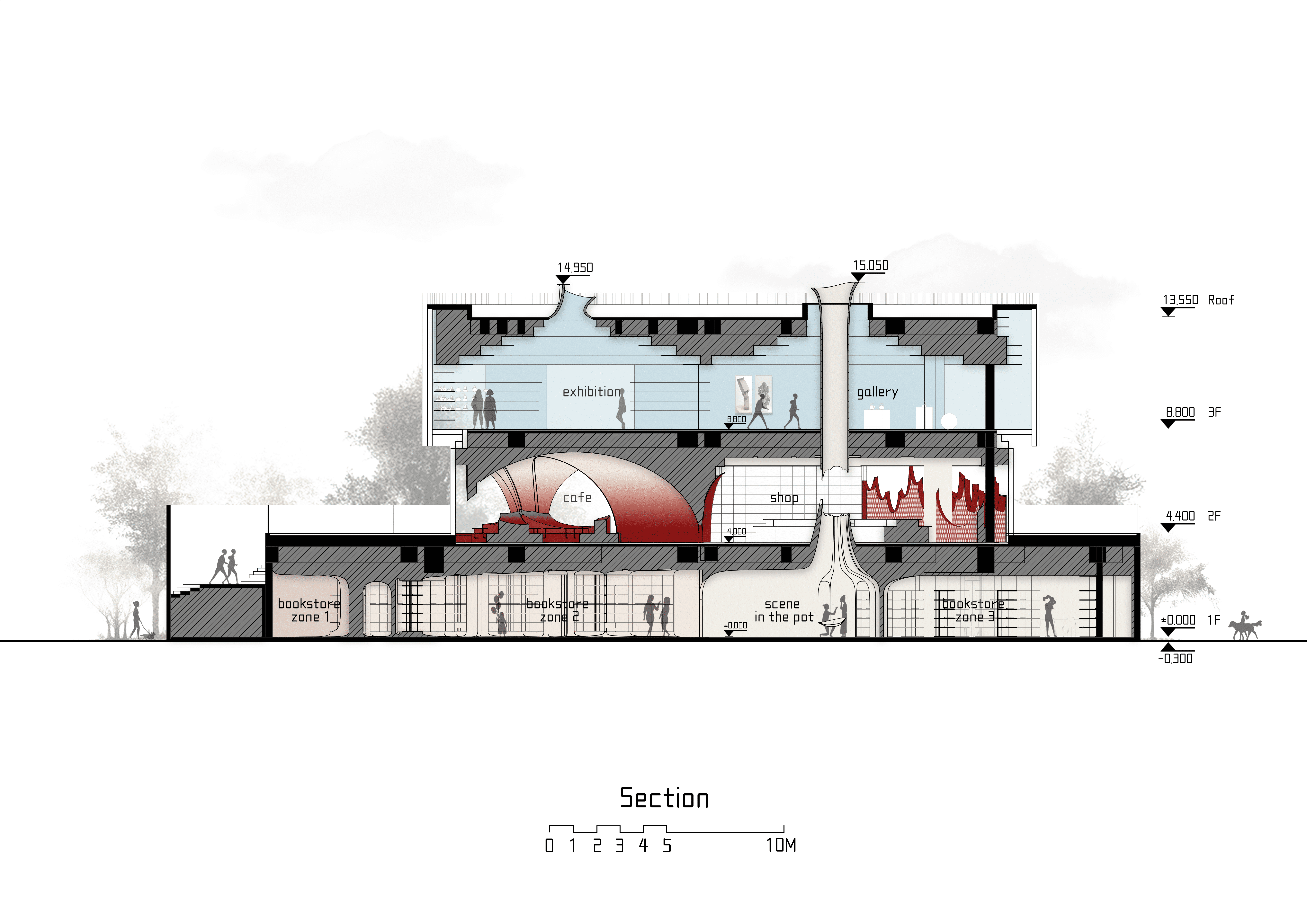 BIM建筑|壶中天地 陶书局 / Wuto-mills by Wutopia Lab