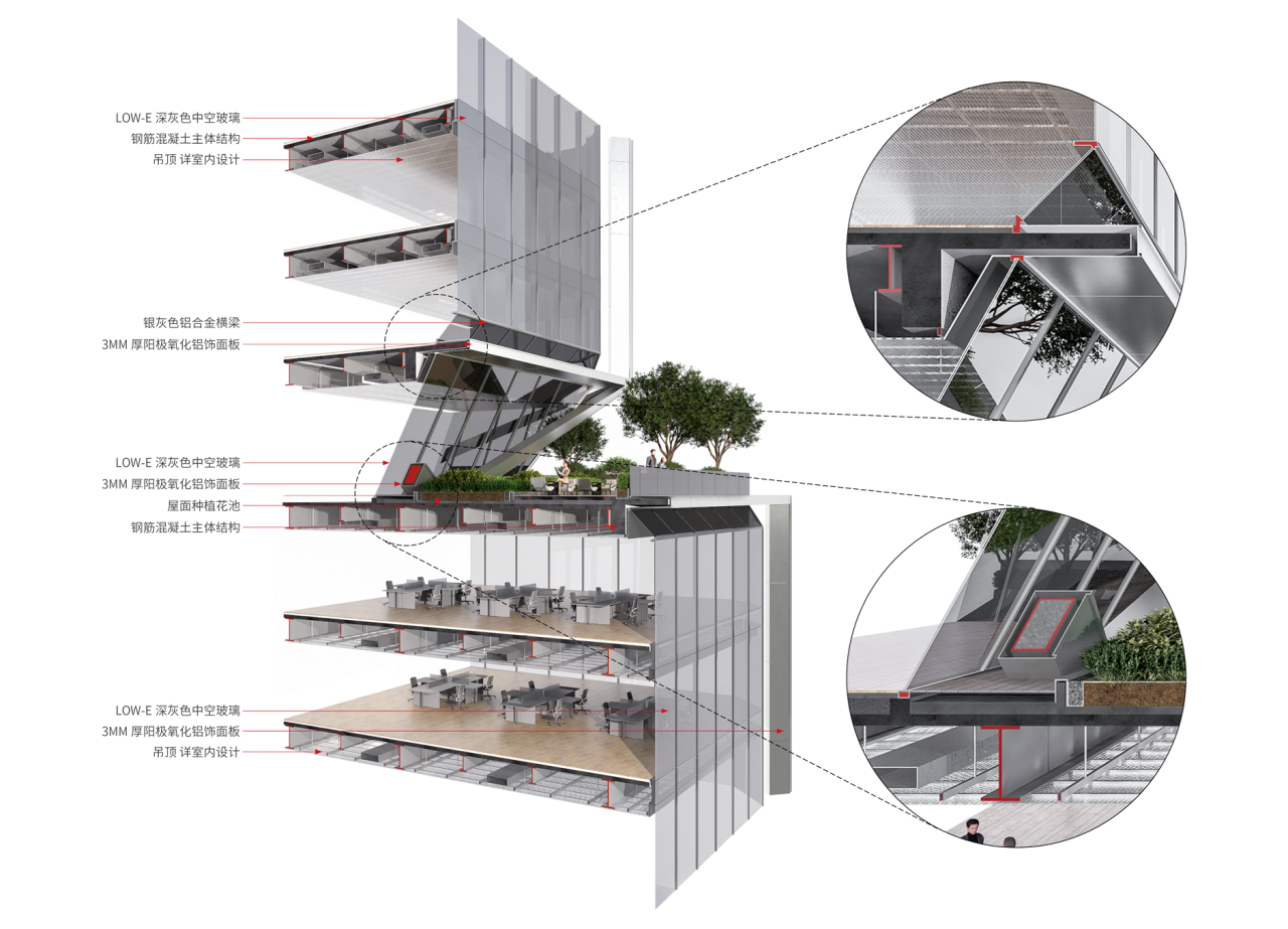 BIM建筑|武汉长江中心国际竞赛方案 / line+朱培栋关于城市坐标的双重思考