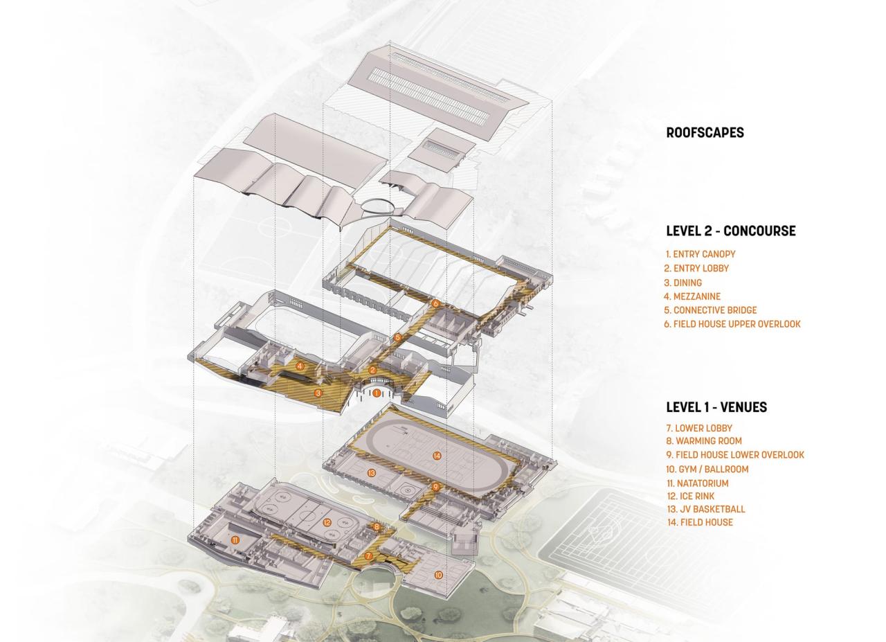 BIM建筑|劳伦斯维尔中学蔡崇信餐厅和体育活动综合楼 / Sasaki