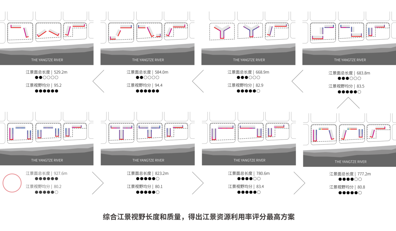 BIM建筑|武汉长江中心国际竞赛方案 / line+朱培栋关于城市坐标的双重思考