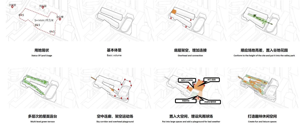BIM建筑|深圳市龙华区清泉外国语学校初中部 / 一境建筑设计