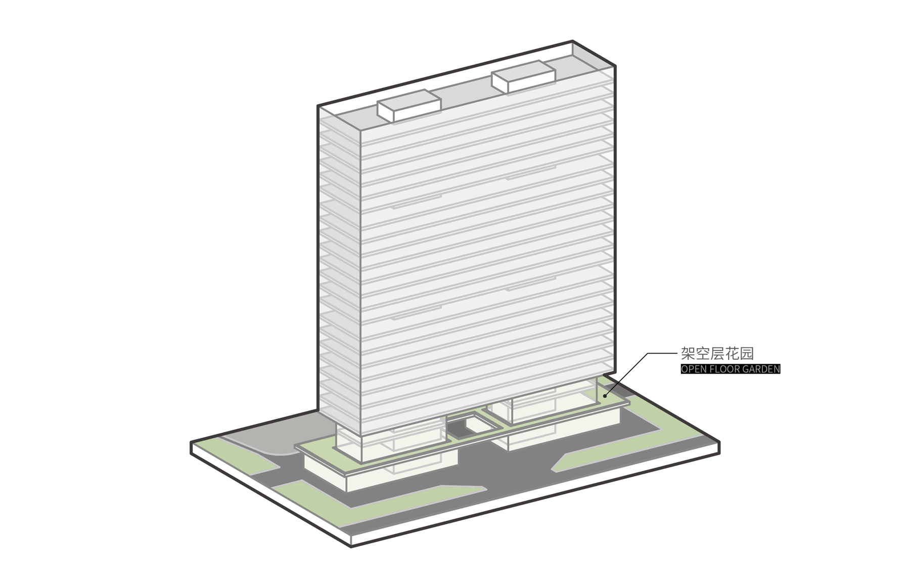 BIM建筑|武汉长江中心国际竞赛方案 / line+朱培栋关于城市坐标的双重思考
