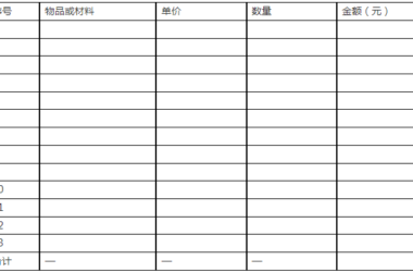装配式政策|关于印发《2025年浙江省旧房装修和厨卫等局部改造所用物品材料购置补贴实施细则》的通知-BIM建筑网