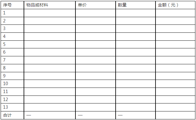 装配式政策|关于印发《2025年浙江省旧房装修和厨卫等局部改造所用物品材料购置补贴实施细则》的通知