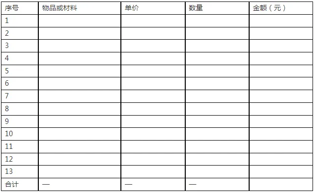 装配式政策|关于印发《2025年浙江省旧房装修和厨卫等局部改造所用物品材料购置补贴实施细则》的通知