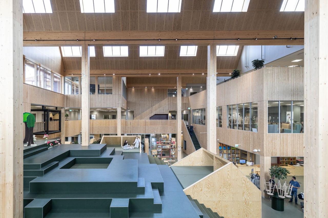 BIM建筑|Dybkær 学校 / Sweco Architects