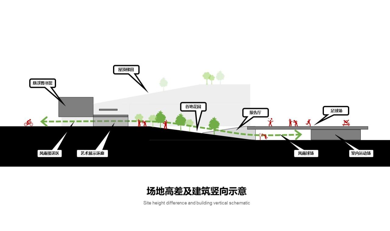 BIM建筑|深圳市龙华区清泉外国语学校初中部 / 一境建筑设计