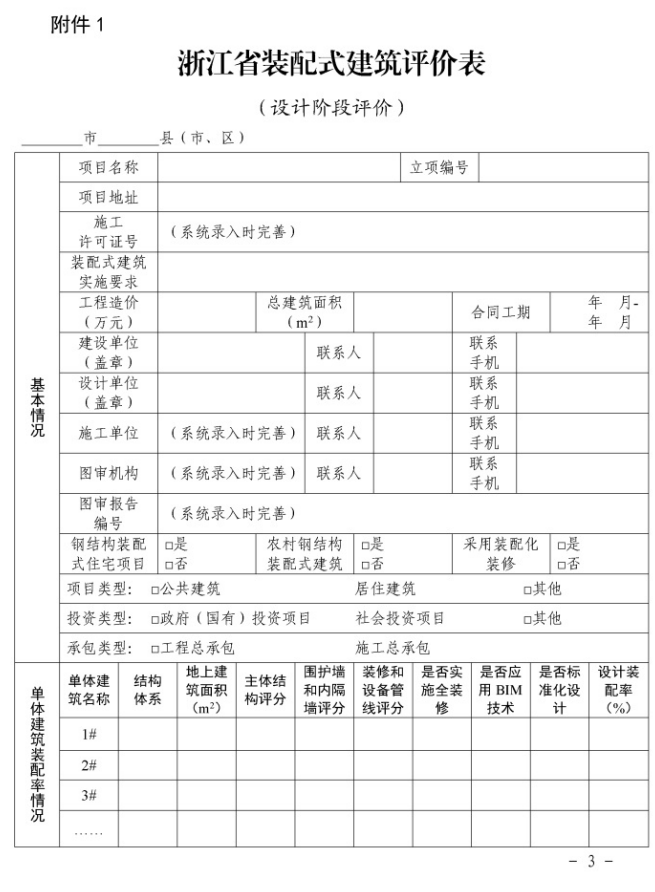 装配式政策|宁波市住房和城乡建设局关于全面应用浙江省装配式建筑评价标准的通知