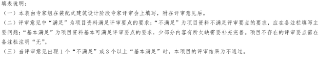 装配式政策|深圳市住房和建设局关于印发《深圳市装配式建筑技术评审常见问题与专家工作技术指引（第二批）》的通知