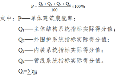 装配式政策|3月10日起执行！《四川省装配式建筑装配率计算细则》修订印发-BIM建筑网