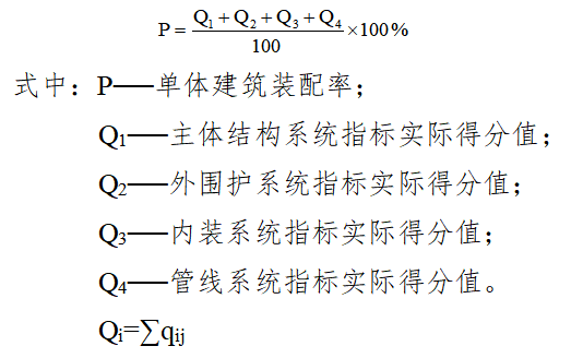 装配式政策|3月10日起执行！《四川省装配式建筑装配率计算细则》修订印发