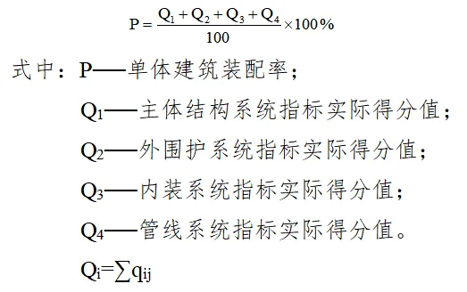 装配式政策|3月10日起执行！《四川省装配式建筑装配率计算细则》修订印发