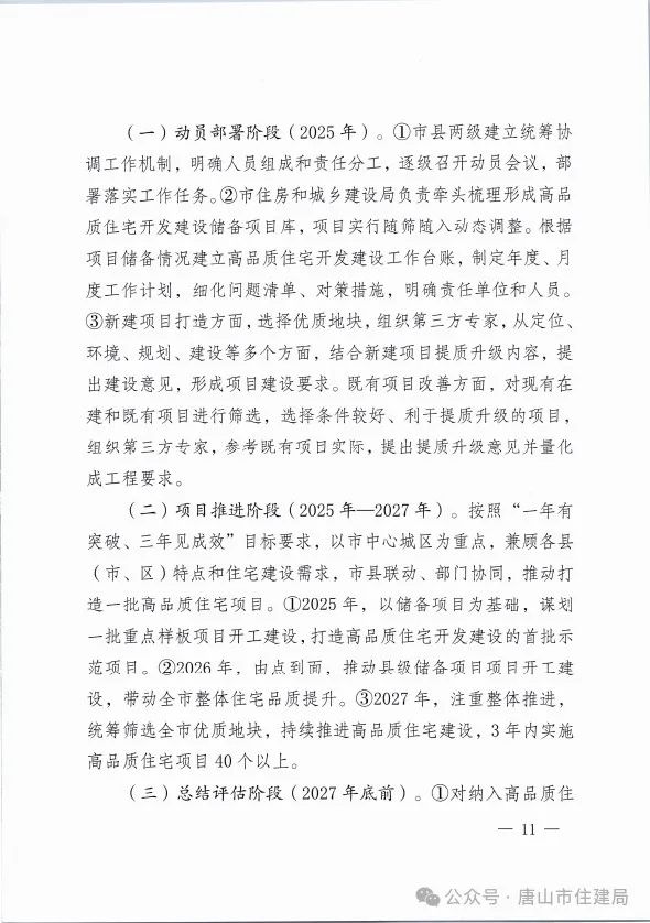 装配式政策|市住建局等九部门关于印发《唐山市高品质住宅开发建设实施方案（试行）》的通知