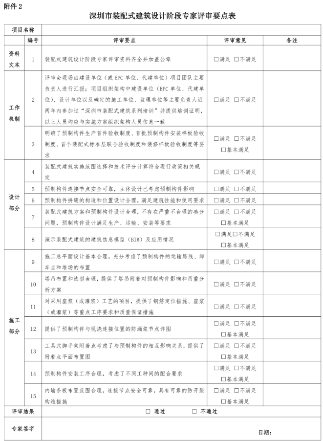 装配式政策|深圳市住房和建设局关于印发《深圳市装配式建筑技术评审常见问题与专家工作技术指引（第二批）》的通知