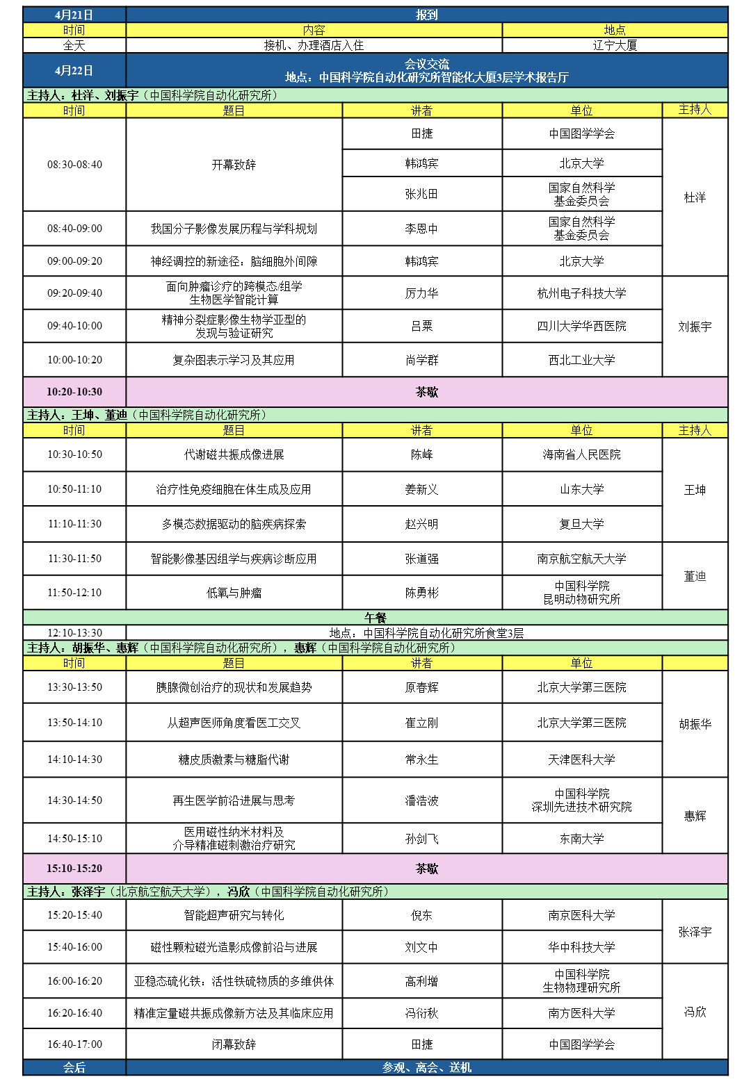 图学会|中国图学学会2025年第一期“医工交叉前沿技术与应用”学术论坛会议通知