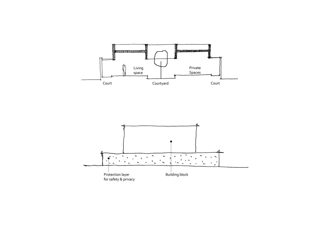 让生活亲近自然调和传统与现代的红砖乡村别墅设计