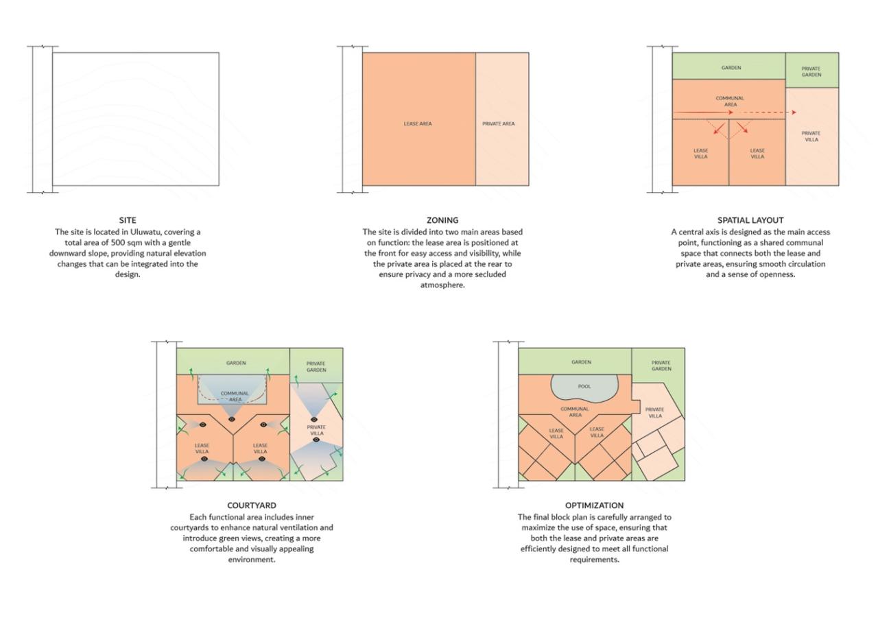 诗意森林里的侘寂之境翻转屋顶下的自然别墅设计