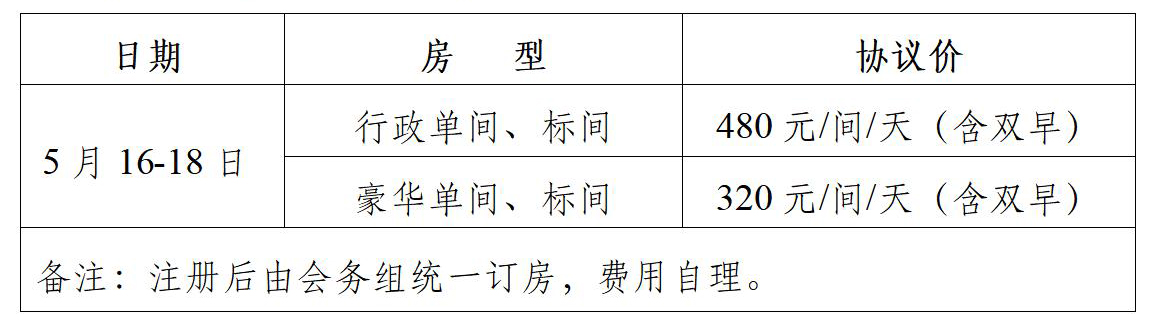 图学会|数字孪生前沿技术与应用模式高端论坛暨中国图学学会数字孪生专委会2025年学术年会通知（第二轮）