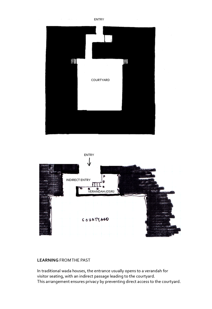 让生活亲近自然调和传统与现代的红砖乡村别墅设计