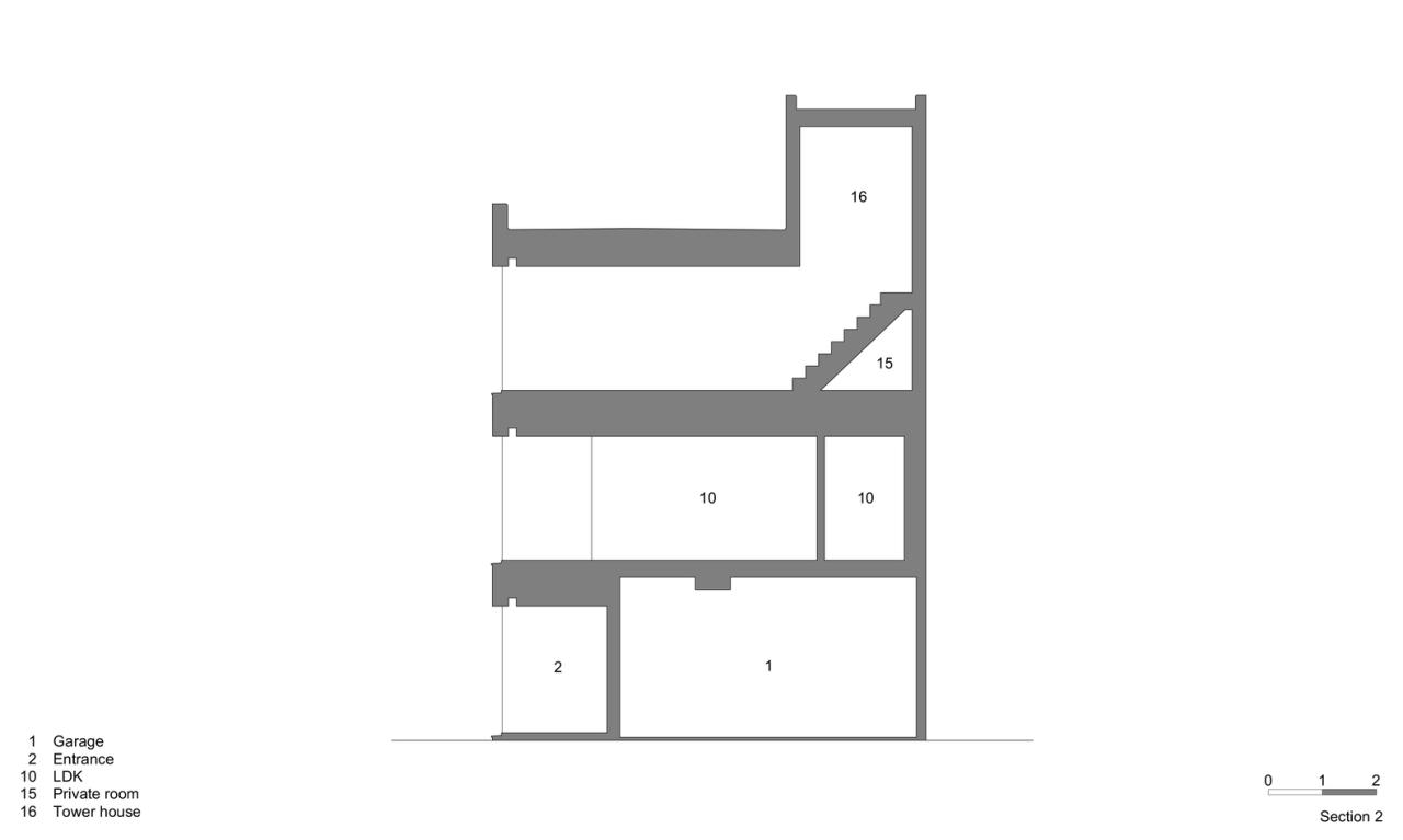 狭缝与开口间营造城市中静谧自然私密的住宅设计