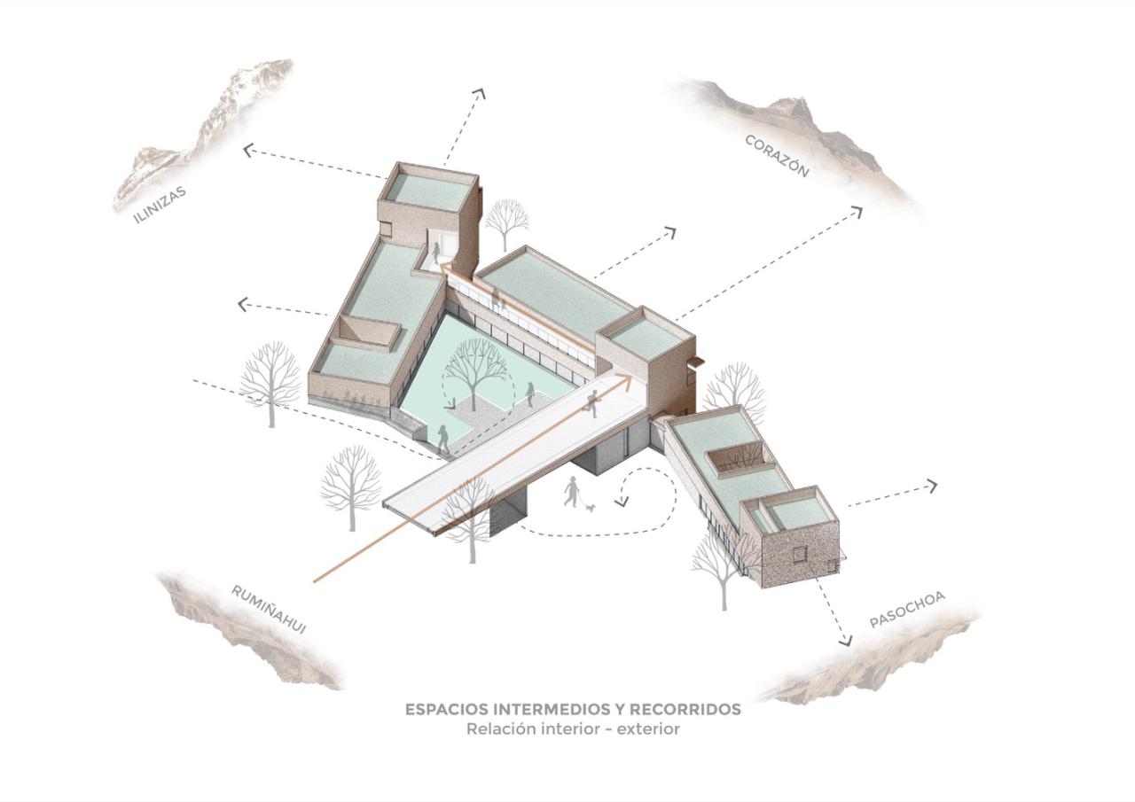 移动不同角度观察景观动态自然情感体验的别墅设计