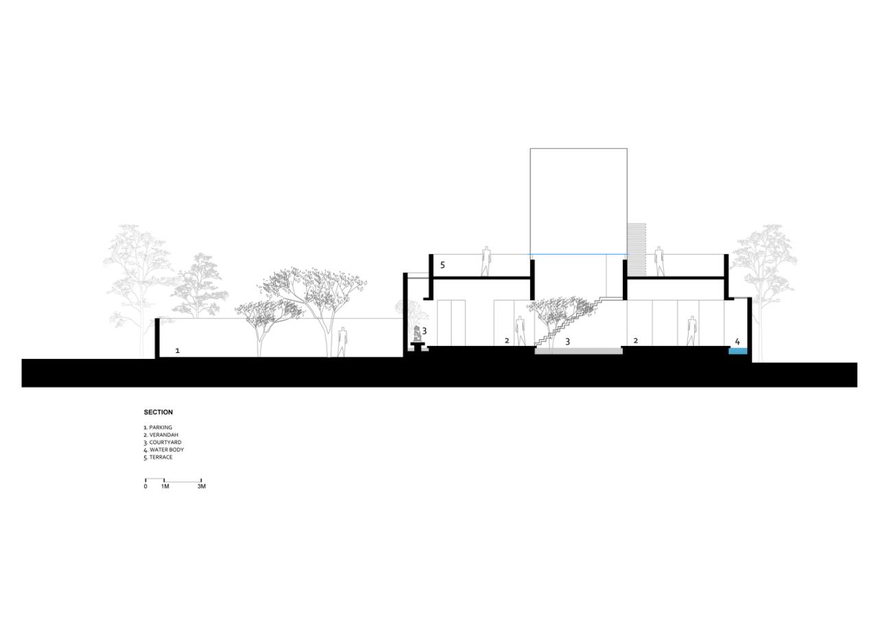 让生活亲近自然调和传统与现代的红砖乡村别墅设计