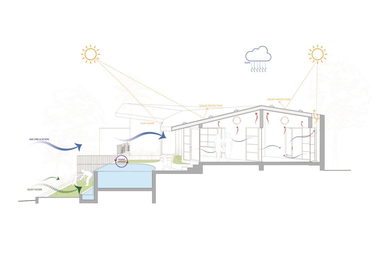 诗意森林里的侘寂之境翻转屋顶下的自然别墅设计