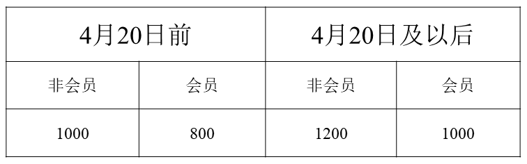 图学会|中国图学学会2025年第一期“医工交叉前沿技术与应用”学术论坛会议通知