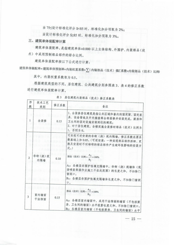装配式政策|上海市住建委发布《关于进一步明确装配式建筑实施范围和单体预制率、装配率计算细则的通知》