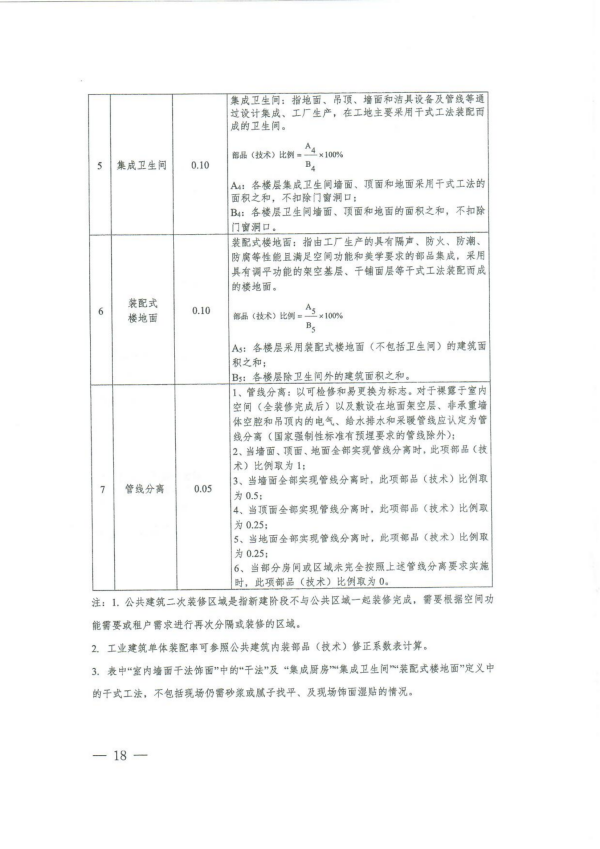 装配式政策|上海市住建委发布《关于进一步明确装配式建筑实施范围和单体预制率、装配率计算细则的通知》